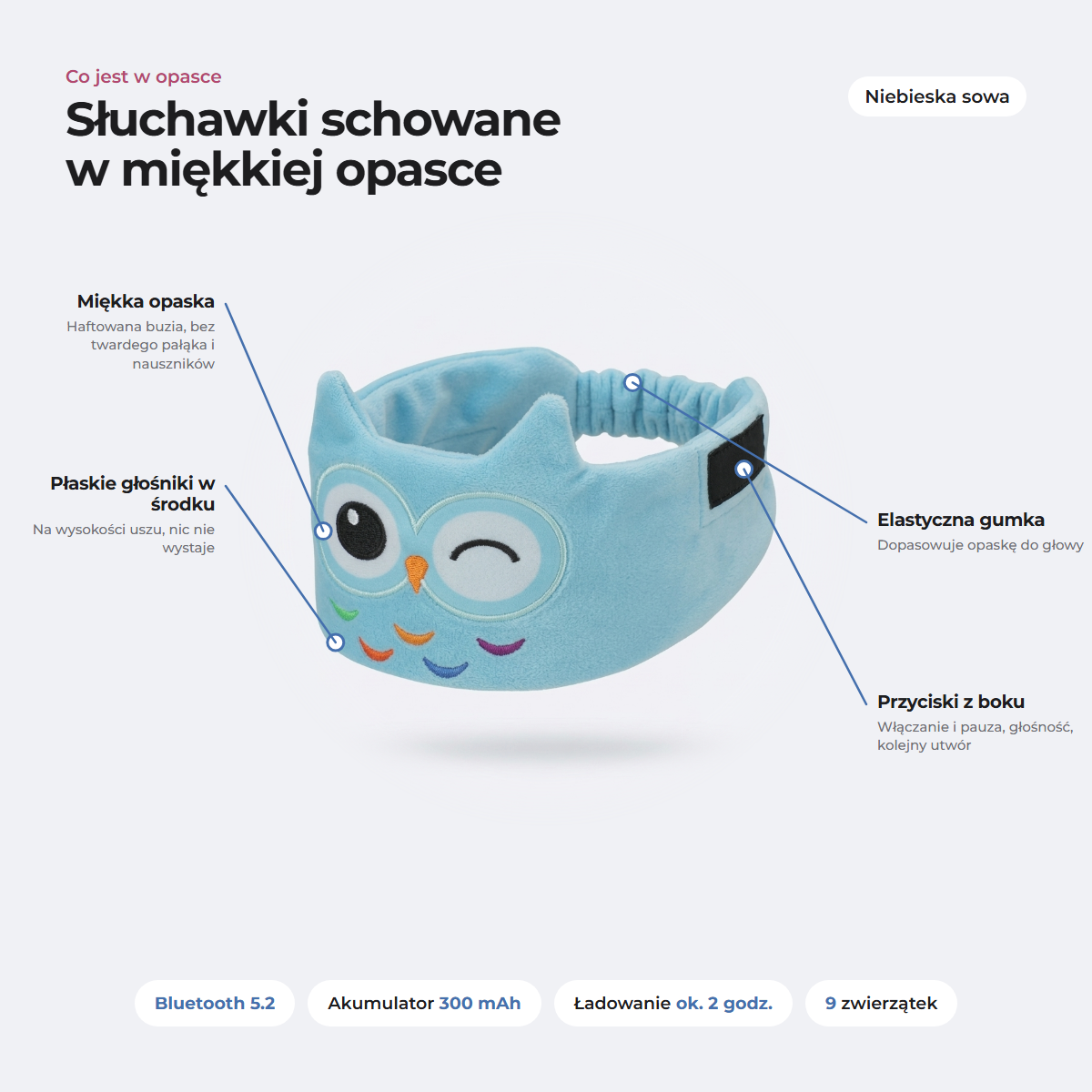 Co jest w opasce: miękka opaska, płaskie głośniki, przyciski z boku, elastyczna gumka; niebieska sowa