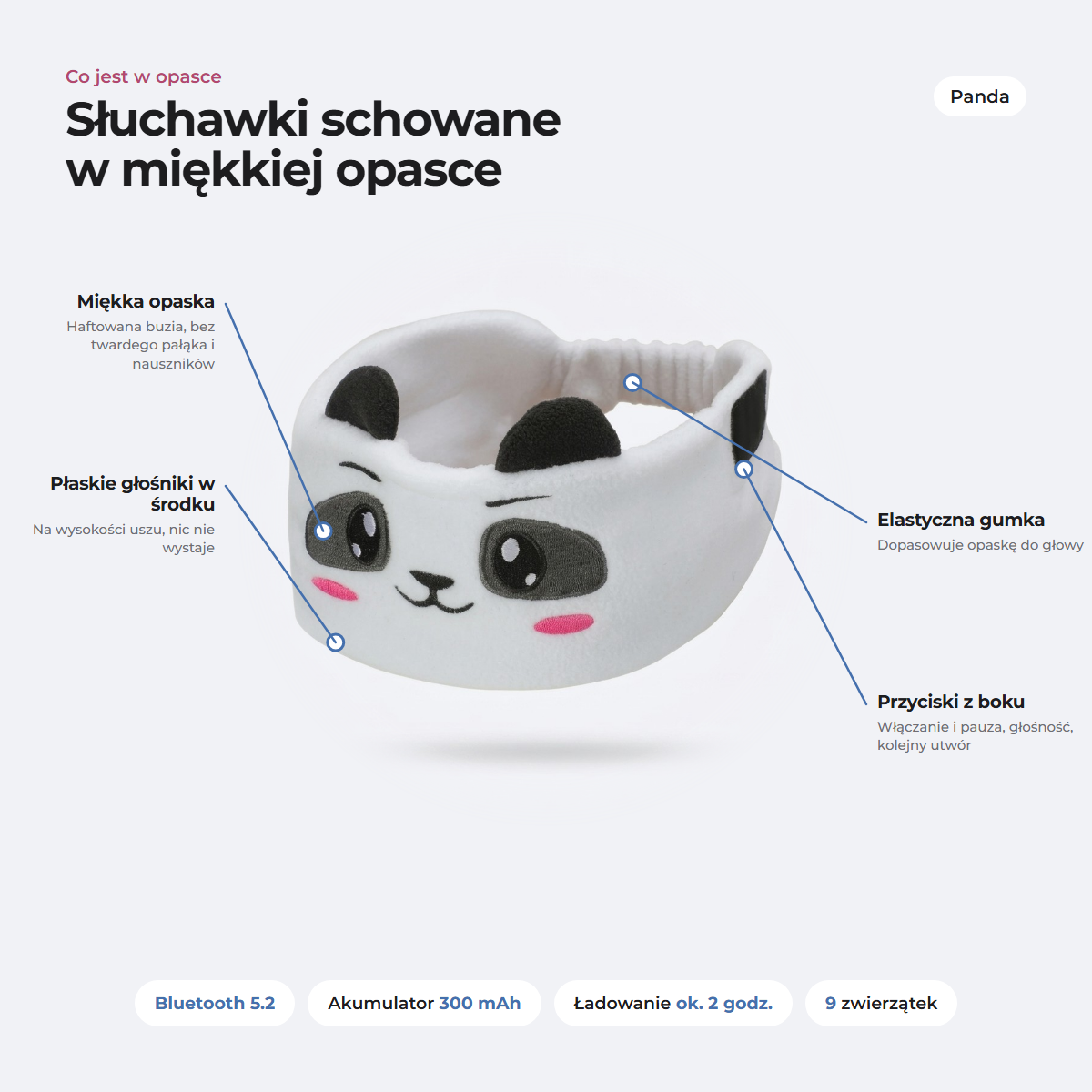Co jest w opasce: miękka opaska, płaskie głośniki, przyciski z boku, elastyczna gumka; panda